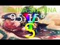 osu!mania - Dan Reform ~ Gamma Dan - WE LUV LAMA - 95.15 - S RANK