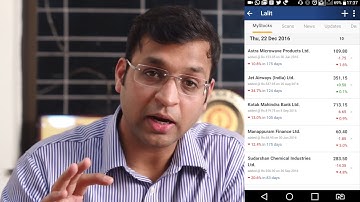 FULL Keep track of stock portfolio in multiple groups using "mywatchlist" section