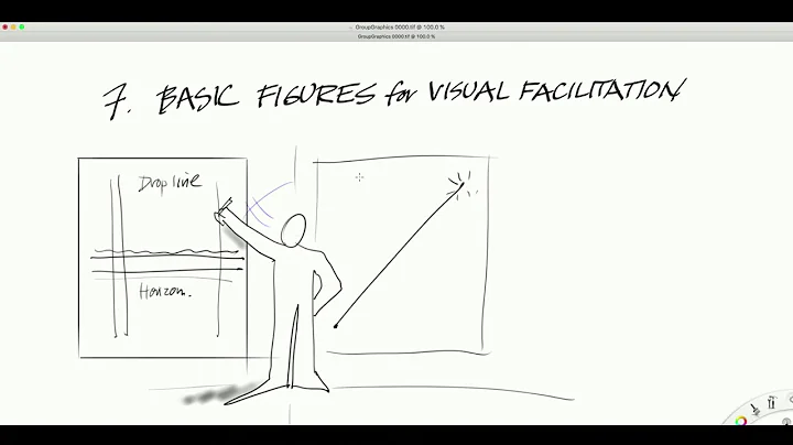 David Sibbet on The 7 Basic Figures of Visual Faci...