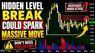 Block Stock Bears Are Running Out Of Time Heres Why. XYZ Stock Prediction [Square Stock Prediction]