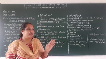 STD 12 COM SPCC CH-3 આંતર ર્વભાગીય અને કર્મચારી વિષયક પત્રવ્યવહાર (video-1) BY GOPIMEM