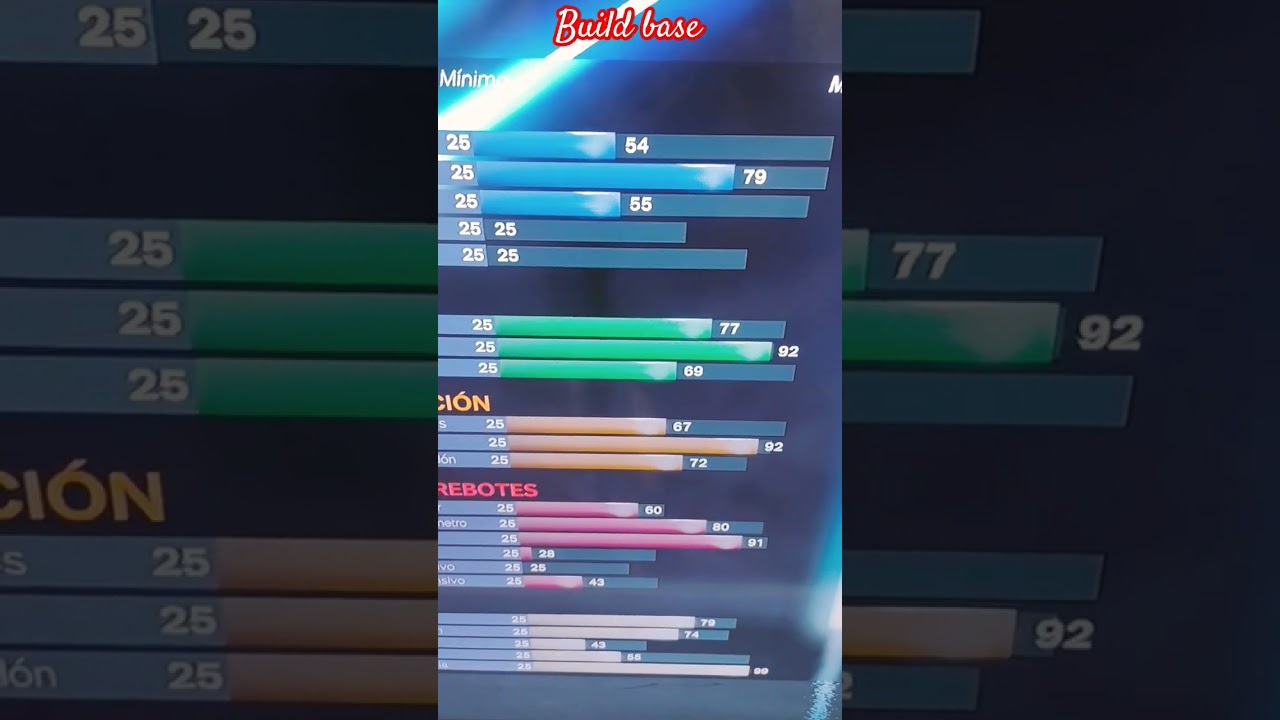 el mejor base 6'4 nba2k24 current gent