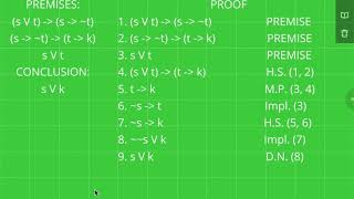 3.5.1 Natural Deduction - Advanced Proofs