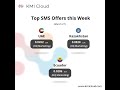 Boost your SMS marketing campaigns with top-quality routes in UAE, Kazakhstan, and Ecuador!