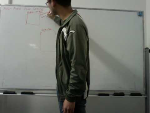 python mvc lec