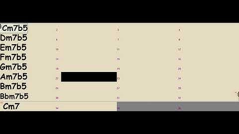 Modulating Locrian - DP