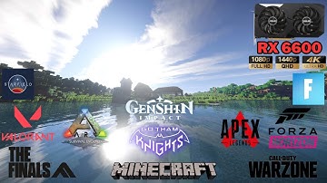 $400 Gaming PC Xeon 2670 V3 + RX6600 8GB | High/Ultra Settings | 1080P 1440P 4K | Tested In 12 Games