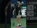 2026 SM Krishna Memorial Open | Petr Bar Biryukov v. Ilya Ivashka | ATP Challenger Final Highlights