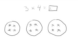 Loops and Groups 1.1.1