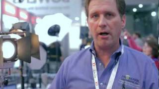 Photogenic Strobe Lighting Overview