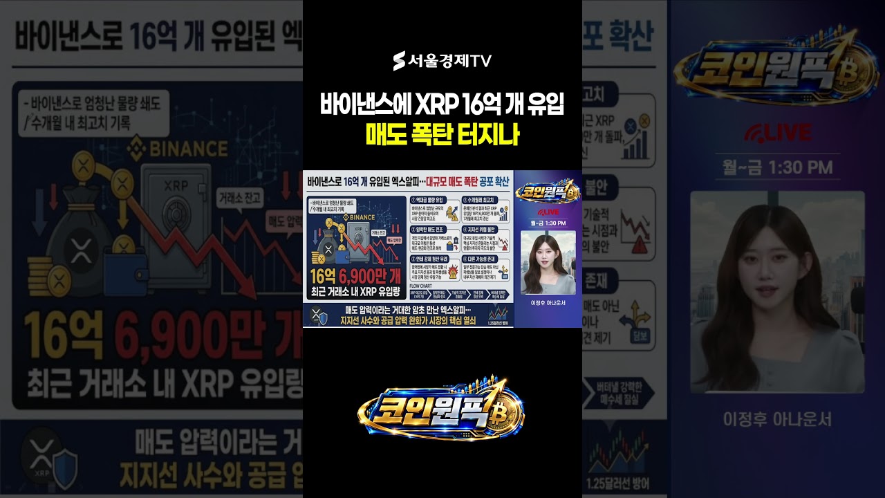 바이낸스에 XRP 16억 개 유입…매도 폭탄 터지나