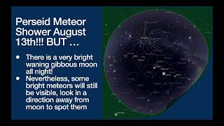 Night Sky Guide August 2022