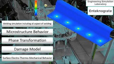 FEA Welding Simulation: Arc & laser Beam Welding, FSW, RSW with Ansys, Abaqus and Simufact