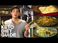 Top 5 Tasty Breakfast Recipes - YouTube