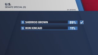 Incumbent Jon Husted and Sherrod Brown set for November showdown