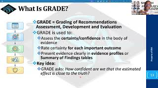 SRAMP25 : Session 9: Interpreting Results, Conclusions, and Introduction to GRADE
