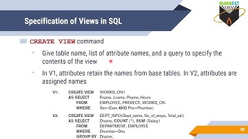 18CS53 MODULE 3 VIEWS ASSERTIONS TRIGGERS