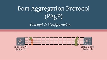 Port Aggregation Protocol (PAgP) - Concept & Configuration