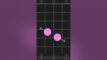 Как Начать Делать Игры на Python с PyGame?
