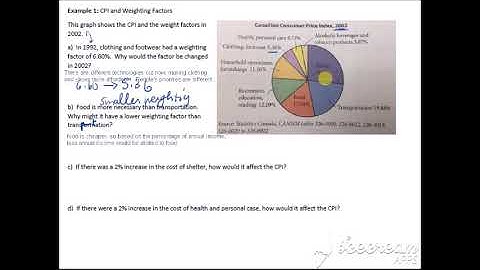 MAP4C 4.2 Statistical Indices