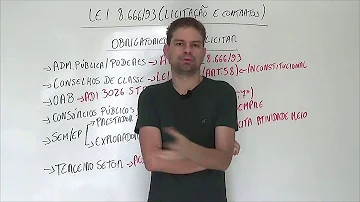Estão sujeitos ao dever de licitar?