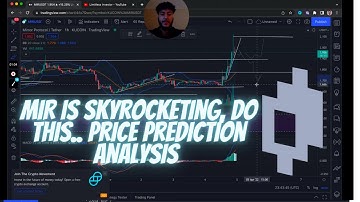 Mirror Protocol coin MIR Price prediction BULLISH Analysis For APRIL 2022 MIR Bullish VOLUME Review