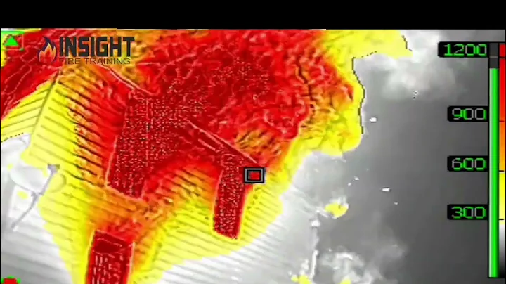 Size up Training Volume 1