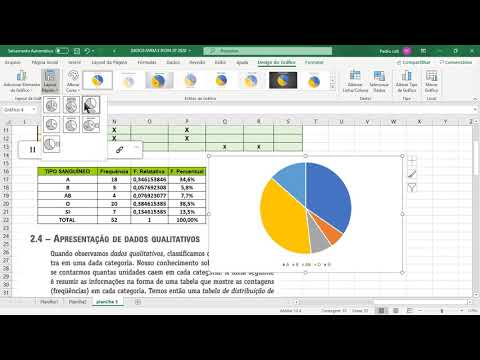 Vídeo: Como você categoriza dados qualitativos no Excel?