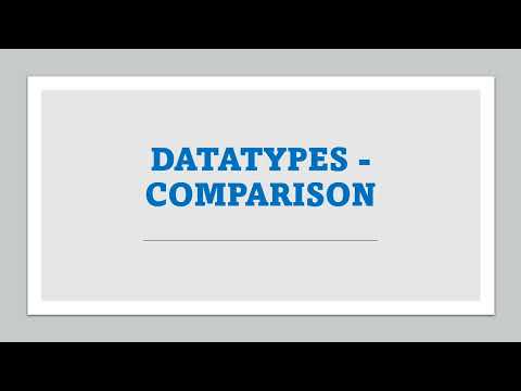 Python hands on coding 6 | List | Tuple | Set | Dictionary