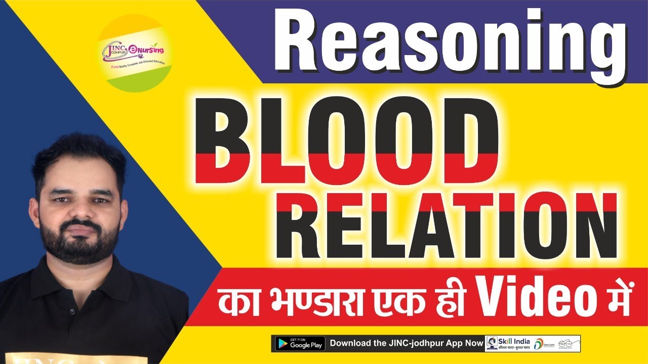 BLOOD RELATION - रक्त सम्बन्ध