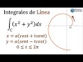 Integrales de Línea #3 | Longitud de Arco | Espiral