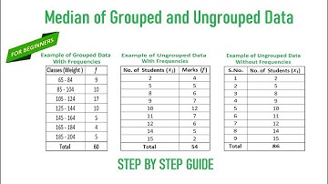 Median of Grouped and Ungrouped Data