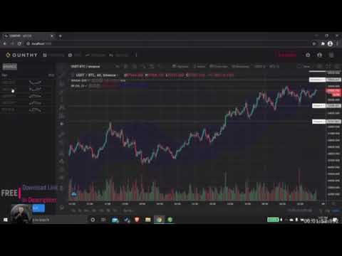 Copy Trading Bot ｜ Ping pong Trading Bot ｜ Trading Bot ｜ Crypto Trading Bot ｜ Crypto Bot Binance Bot