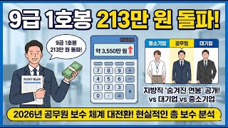 2026년 공무원 봉급표 확정! 9급 1호봉 실수령액과 연봉 1억 가능할까?