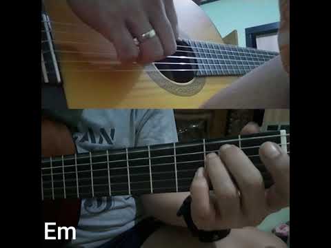 Bapa Engkau Sungguh Baik - Guitar Chord