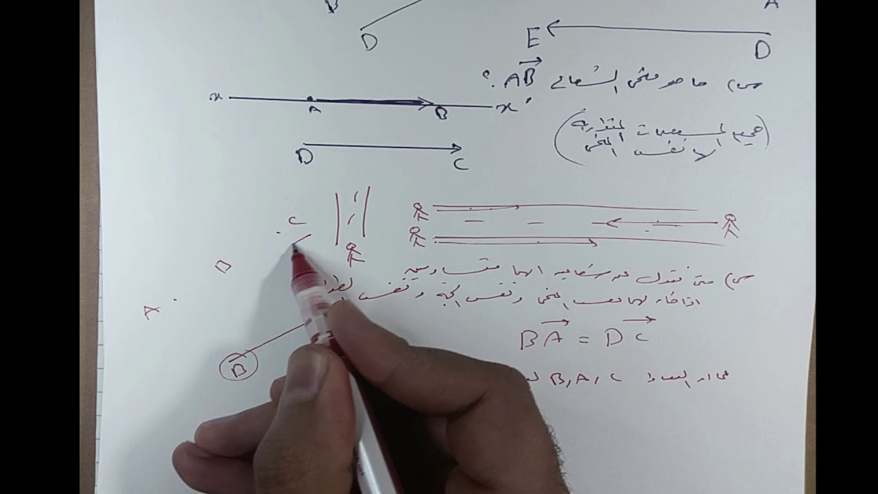 مفهوم الشعاع والشعاع المعاكس (وحدة 3 قسم 1 هندسة عاشر ).