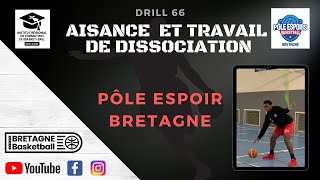 Drill 66 Aisance Et Dissociation Avec Élastique