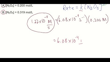 83. Calculating Reaction Rates Given Rate Laws | Decomposition of N2O5 in Carbon Tetrachloride, CCl4