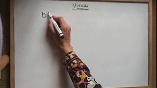 DNA Viruses