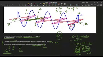 EM Waves & Its Propagation (through Lossy Dielectric Medium)