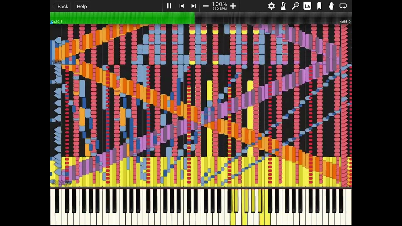 rush e 5 credits to @ValentinIrinelBueaOficial