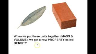 Density Introduction