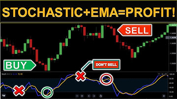 🏮BEST STOCHASTIC INDICATOR STRATEGY EXPLAINED FOR BEGINNERS