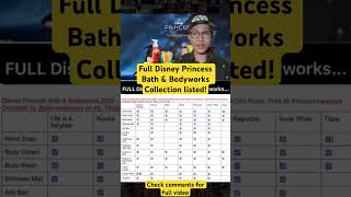 Full Collection List of Disney Princess Bath &amp; Bodywork series #DisneyPrincess #DisneyMerch