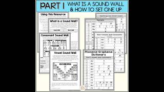 Sound Wall Explicit Lessons and Sound Wall Activities