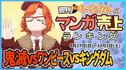 むくどりん マンガ紹介vtuber Youtube