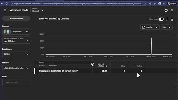 Adding numbers to website (Please do not criticize me and do not leave the stream!)