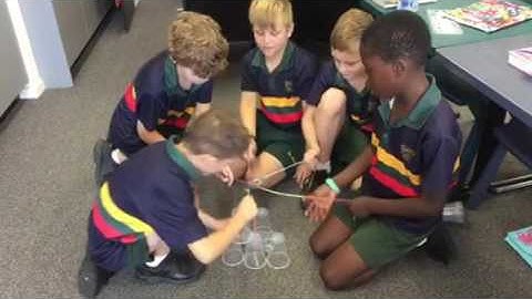 3.3 Collaborative Problem Solving