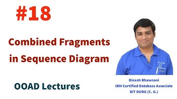 OOAD Lec 18 : Combined Fragments in UML Sequence Diagram | Dinesh Bhawnani | BIT DURG | CSVTU