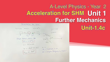 Unit 1 - Further Mechanics - A Level Physics - Year 2 - Acceleration of SHM - Unit 1.4c